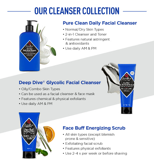 Jack Black Pure Clean Daily Facial Cleanser 6oz