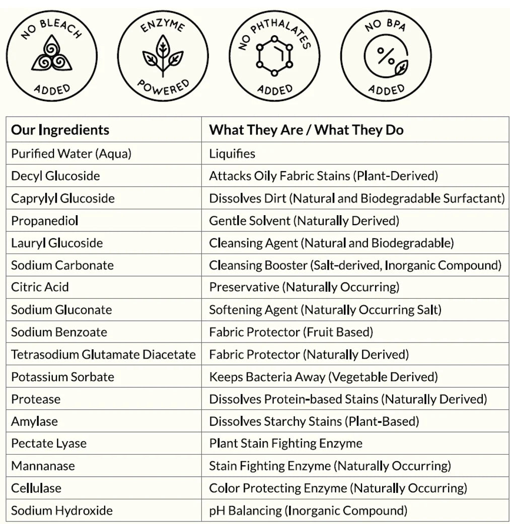 Archipelago Laundry Spot Cleaner